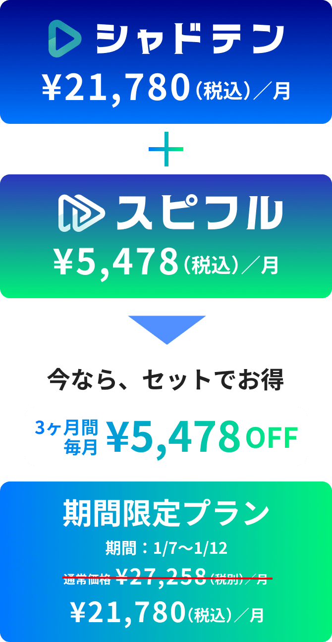 期間限定プランの詳細
